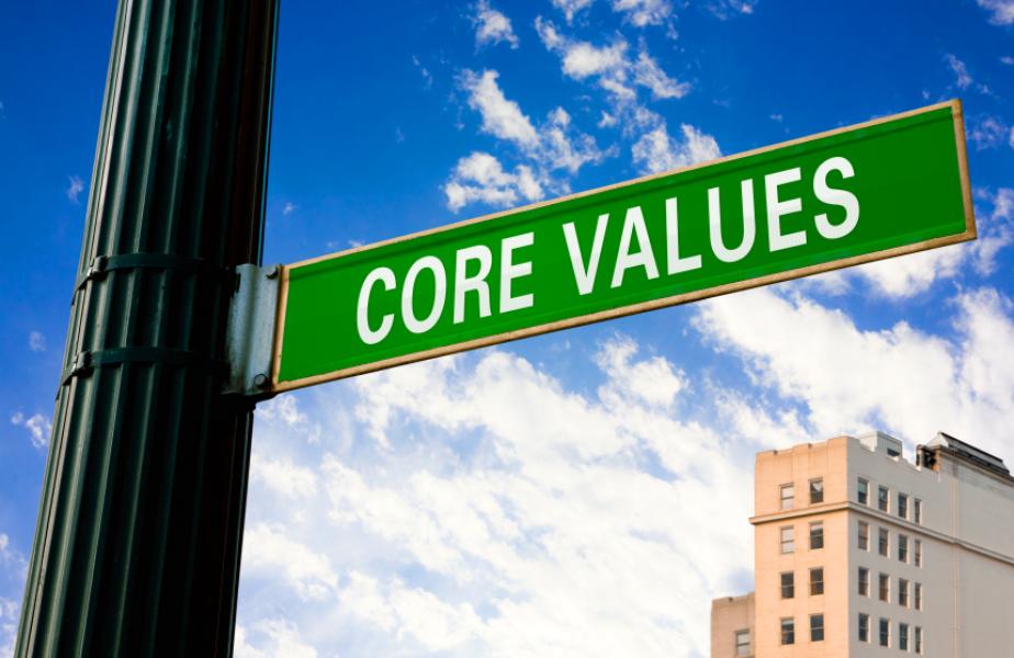 Core values - Priory Hall
