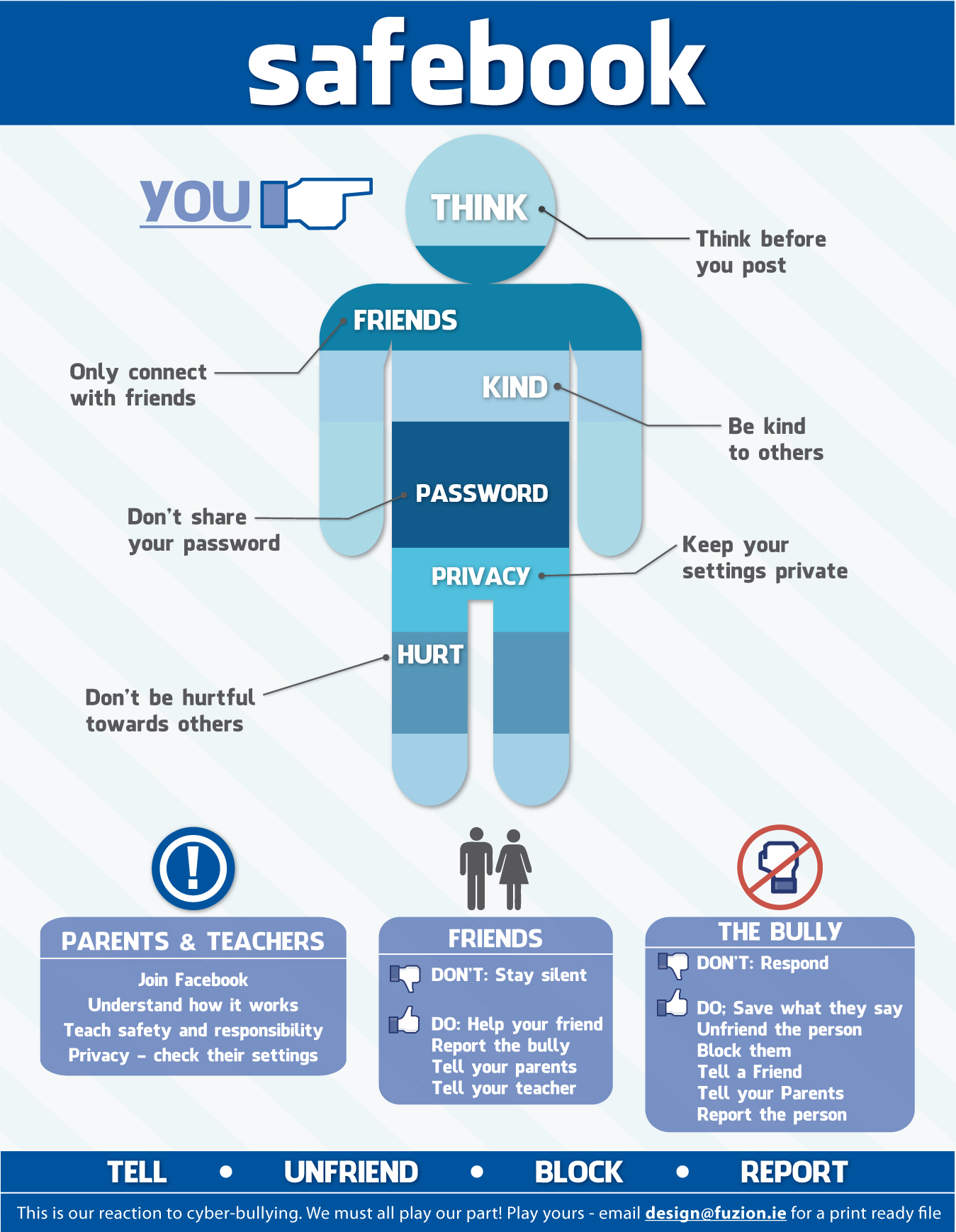 Safebook - Be safe online 