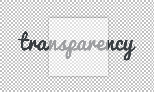 transparenct for bloggers