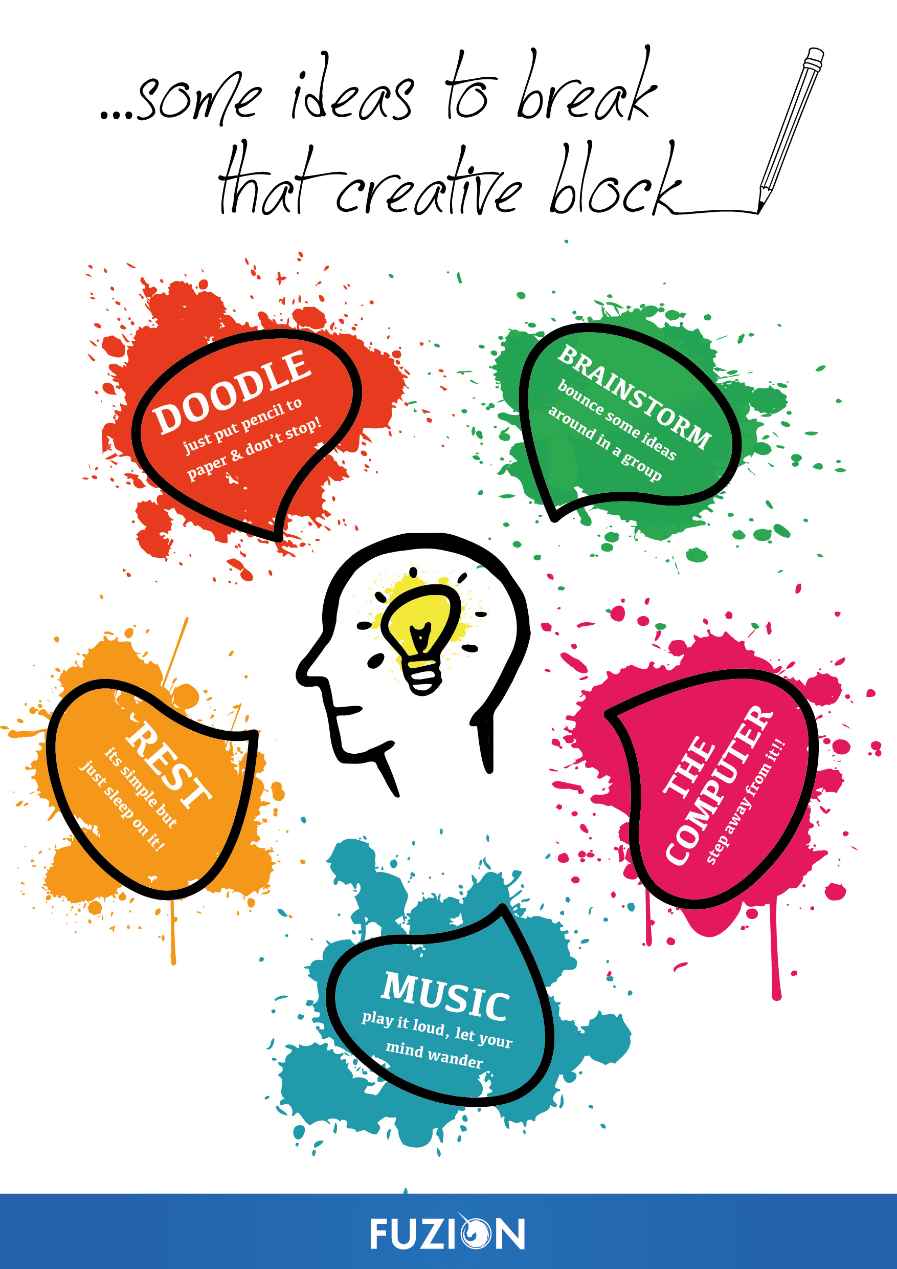 Fuzion - Creative block infographic